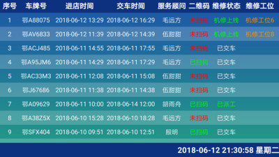 售后看板  v3.6图3