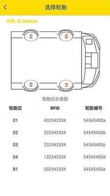 智能轮胎  v1.1.2图1
