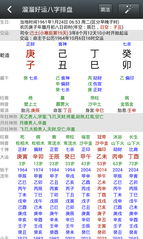 溜溜好运八字排盘  v4.0.1图4