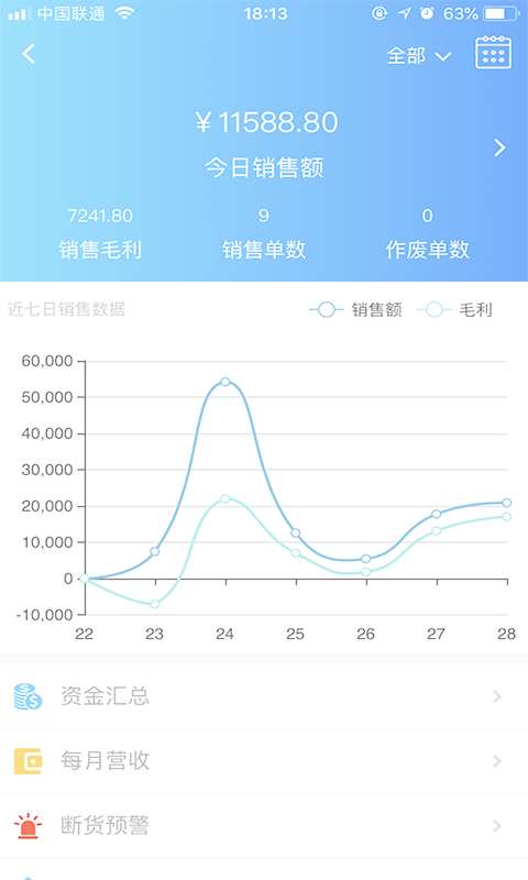 速订货  v3.10.3图1