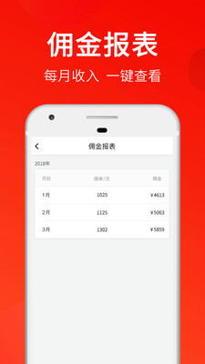 大神猫骑手版