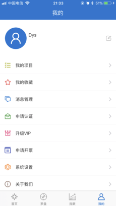 PPP罗盘