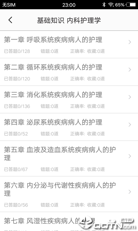 主管护师题集  v1.3图3