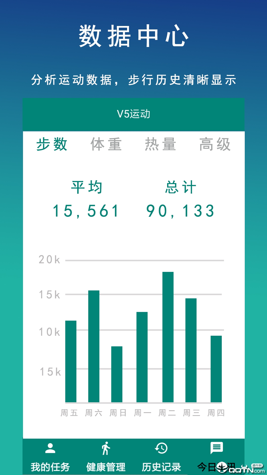 V5运动  v1.0.1图3