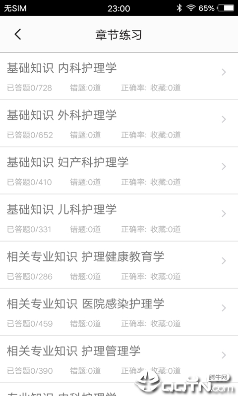 主管护师题集