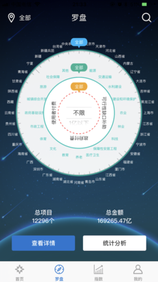 PPP罗盘  v1.0.8图1