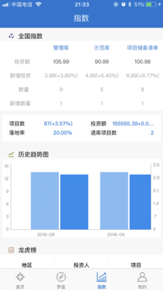 PPP罗盘  v1.0.8图4