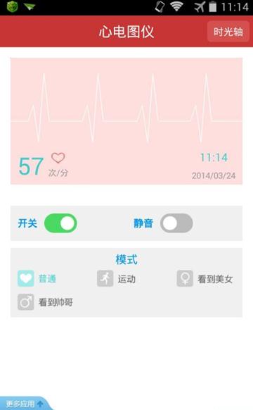 心电仪
