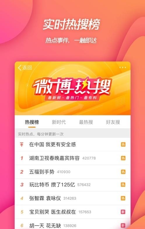 微博2022最新版本