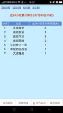 温州台风网  v1.01图4
