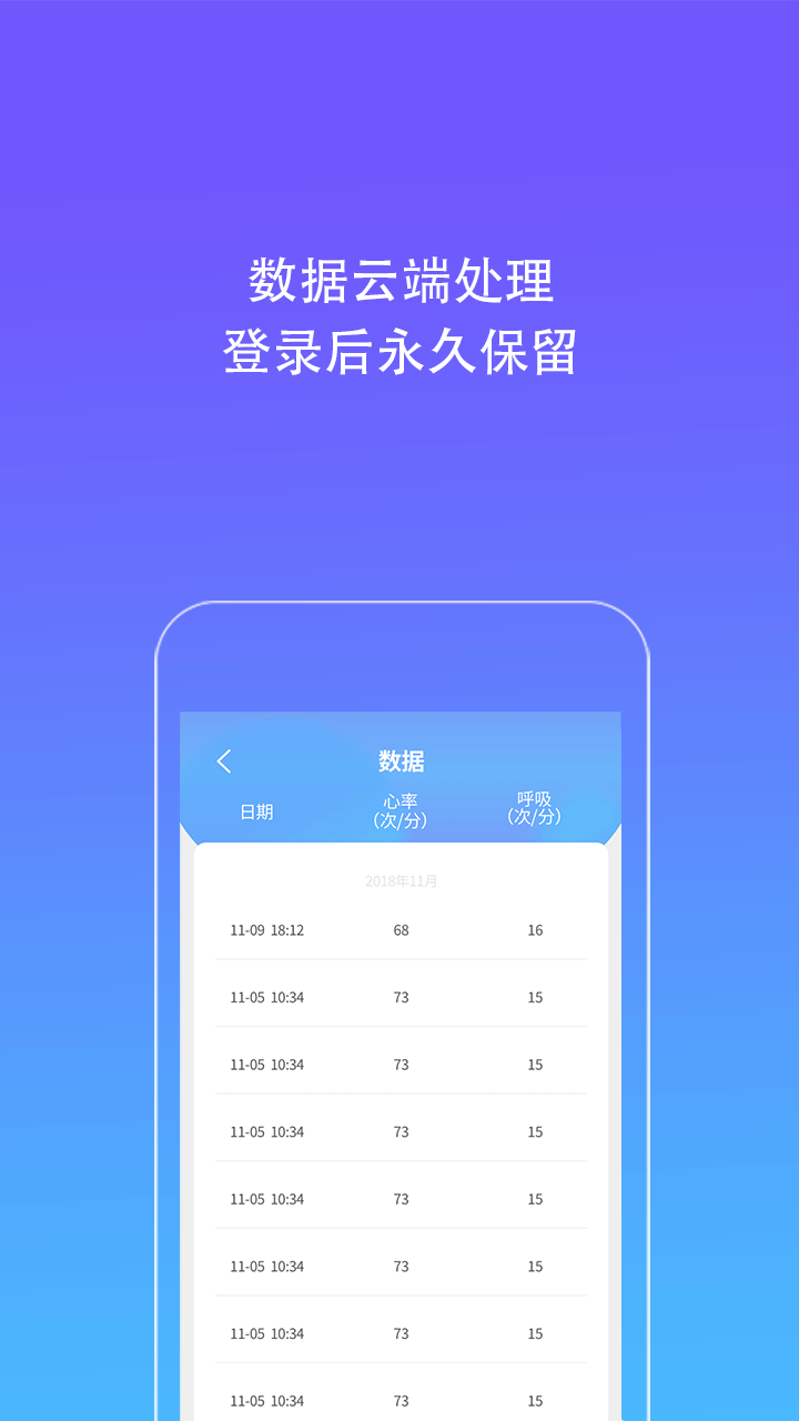 Kiwi人脸心率检测仪  v1.0.6图2