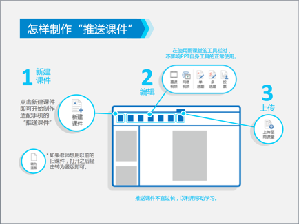 雨课堂  v1.0图2