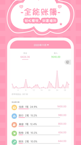 女生记账  v2.6.7图2