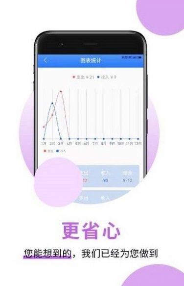 萌录记账  v1.1.0图3