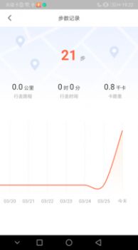 全民悦记步