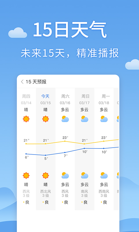 清新天气预报  v1.1.3图1