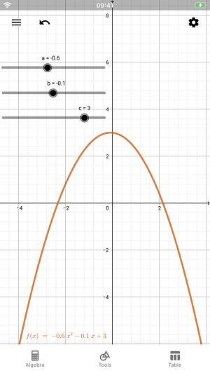 geogebra