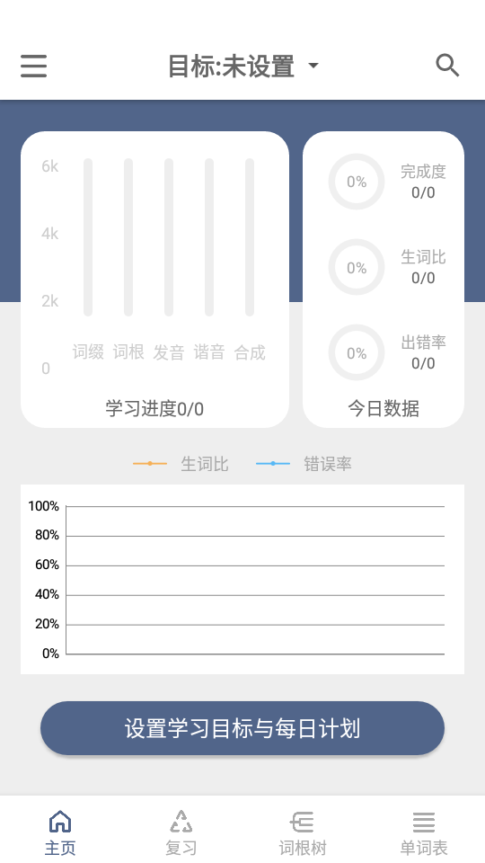 词根单词  v2.0.13图2