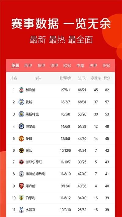 火球体育  v2.1.3图2