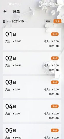 猪猪记账  v1.10图1