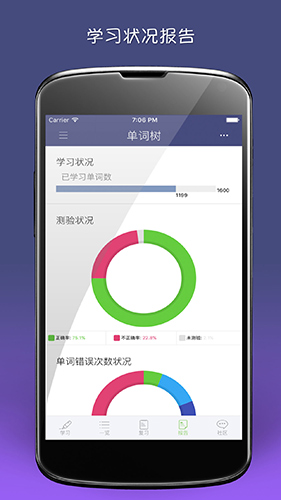 单词树  v3.7.3图3