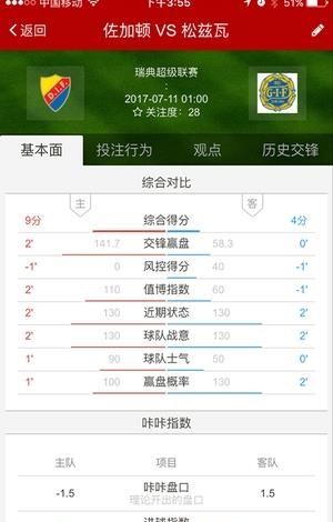 咔咔比分
