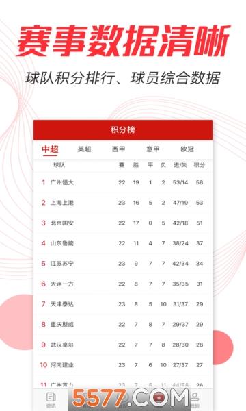 疯狂红单社区安卓版