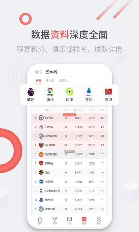 趣球圈球迷社区  v1.9.0图1