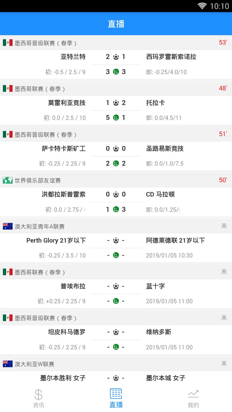 易网体育  v1.0.0图2