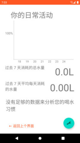 有水喝  v9.1.0.1图1