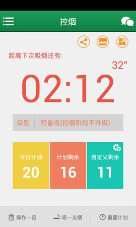 戒烟军团