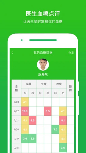 你的医生  v5.0.04图1
