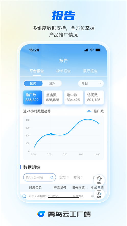 霄鸟云工厂端  v1.0.1图1