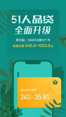 51人品贷极速版app下载  vv6.2.0图4