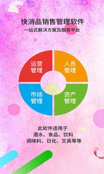 天生掌柜  v7.06图2