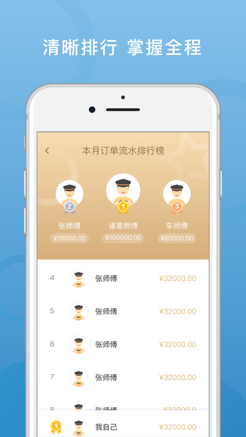 飞豹出行司机端最新版  v5.80.0.0004图1