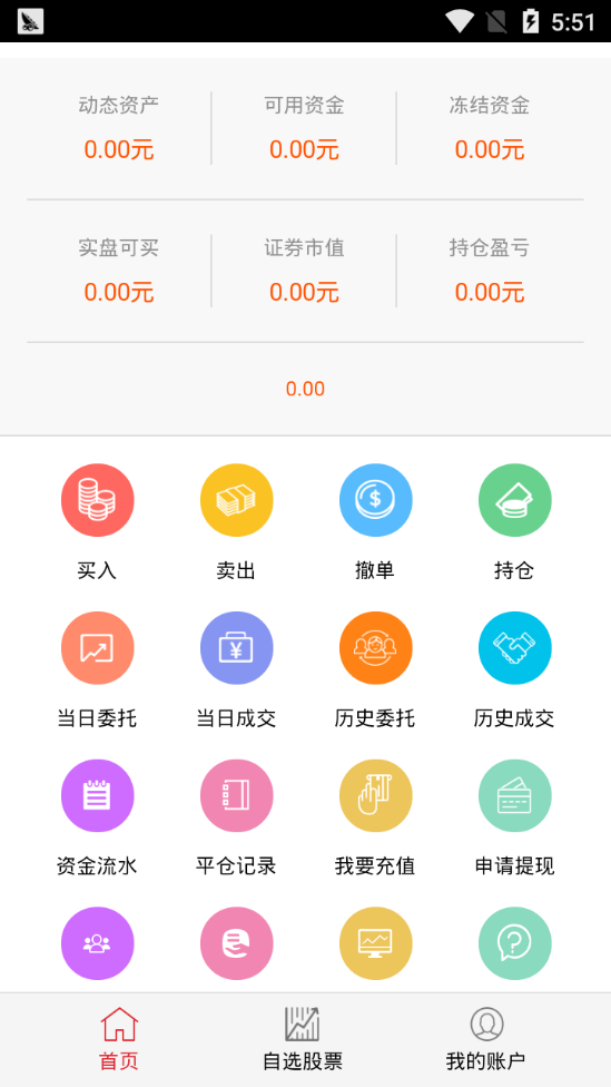 赤禹操盘