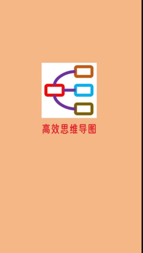 高效思维导图app  v23.3.12图2