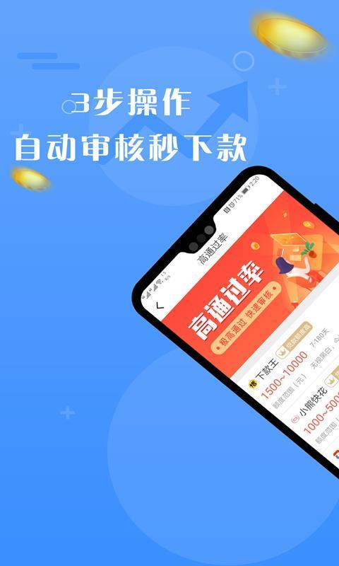 贷款猫最新版