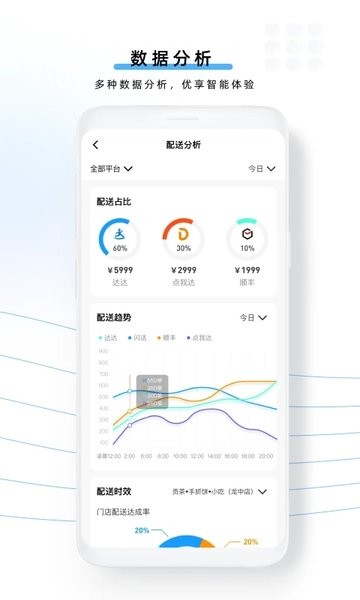 云昊聚合送  v1.2.31图3