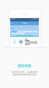 心电相机