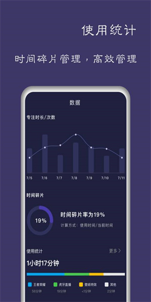 告别手机控  v1.7.7图2