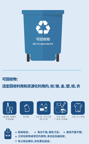 上海垃圾分类指南  v1.0.0图1