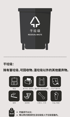 上海垃圾分类指南  v1.0.0图3