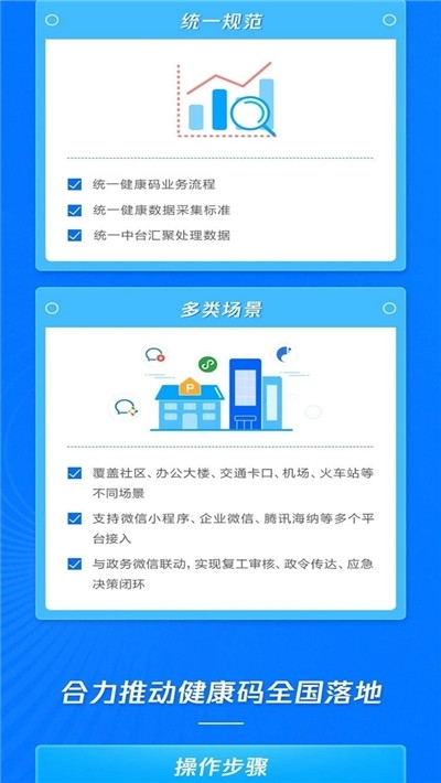 全国电子健康码申请入口app  v10.1图2