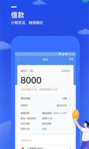 万e贷2024