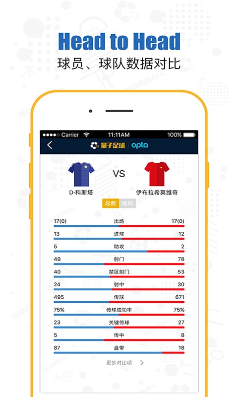量子足球最新版  v2.7.0图3