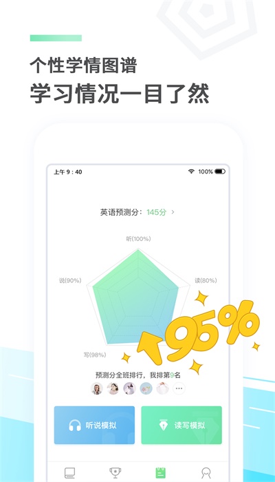 e听说英语2024