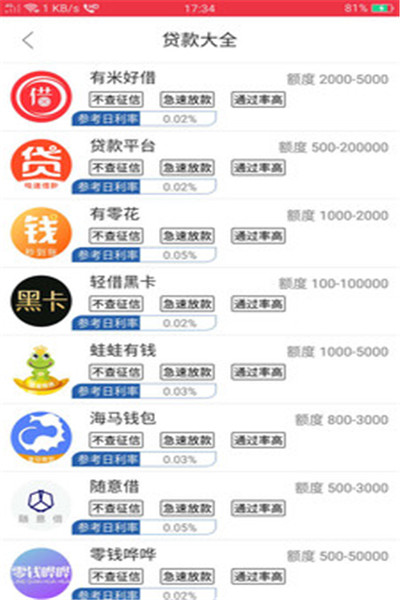 微利信用2023