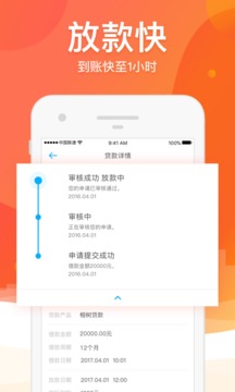 榕树贷款平台2024